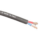Invotone IPC1630 спикерный кабель 2х4 мм2