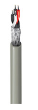 Belden 9829 Интерфейсный  кабель RS-232/422, витая пара, 2 пары, экран
