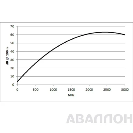 Превью 4