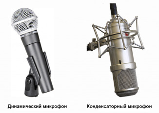Различия типов микрофонов