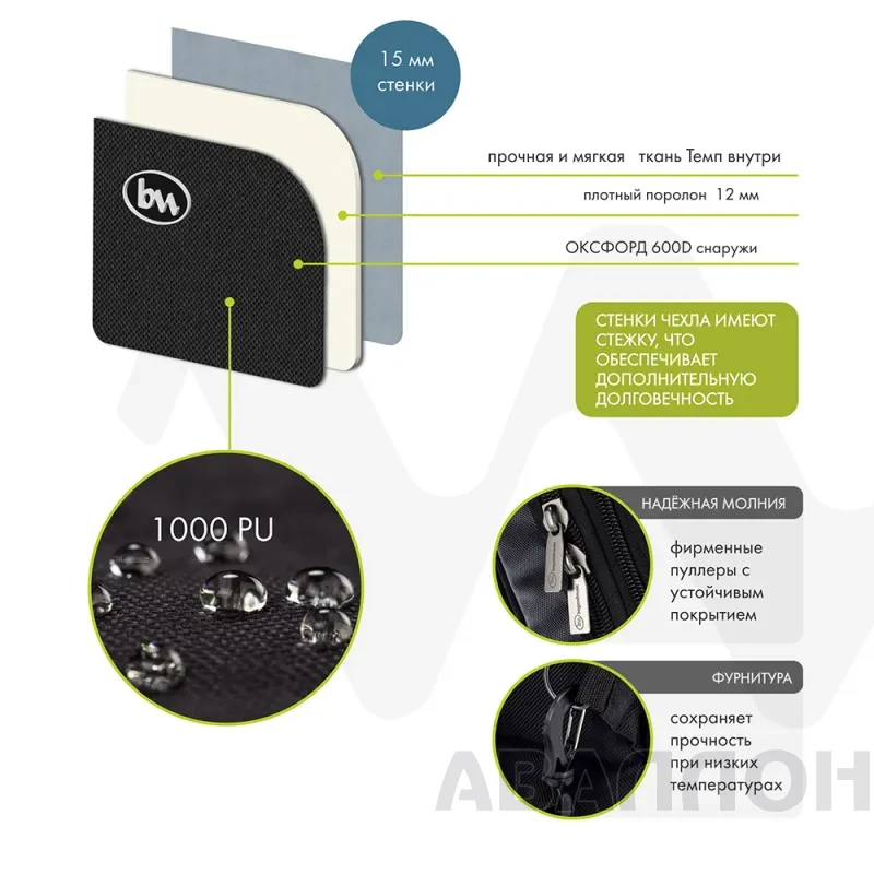 Увеличенное изображение 6