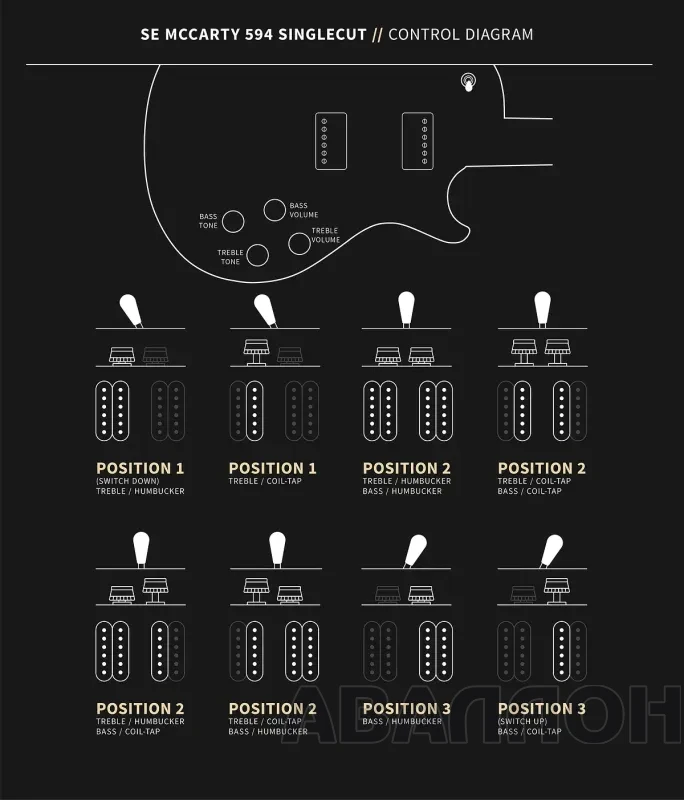 Увеличенное изображение 3