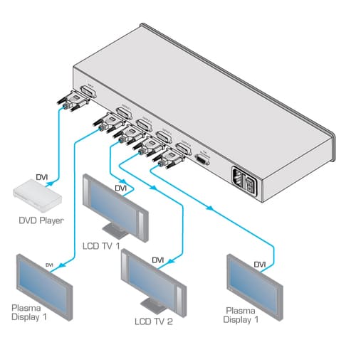 vm-4hdcpxl схема подключения